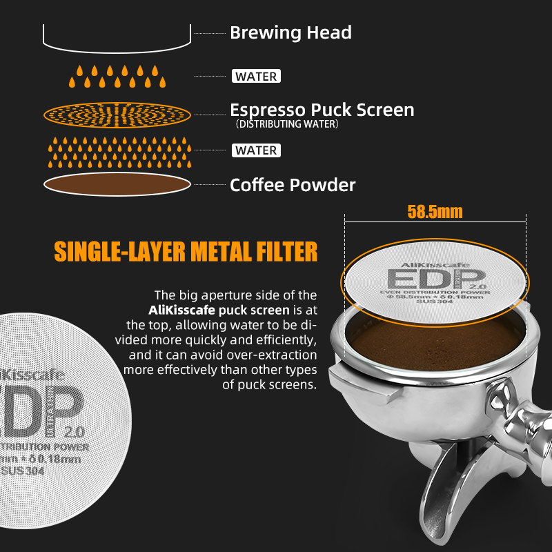 AliKisscafe Espresso Puck Scre – Coffee Equipment Set recenzja i cena