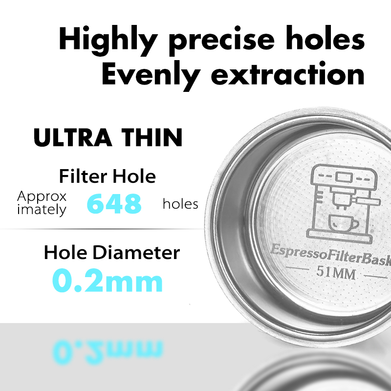 51mm Coffee Bottomless Portafi – Naked Portafilter Bottomless recenzja i cena