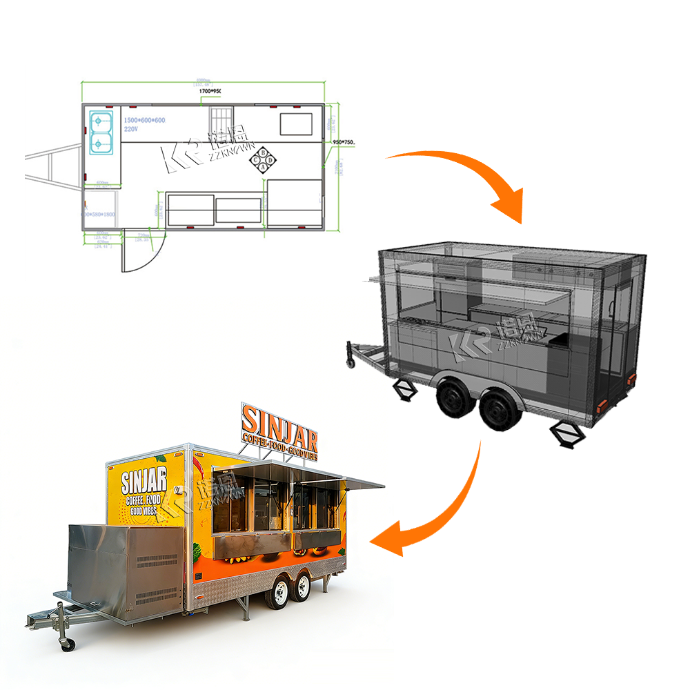 Mobile Coffee Pizza Food Trail – Coffee Equipment Hamburg recenzja i cena
