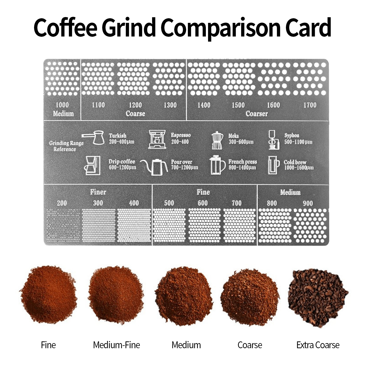 OANKR Coffee Grind Reference C – Coffee Equipment Set recenzja i cena