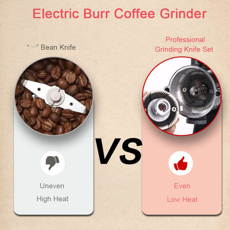 Professional Electric Coffee B – Coffee Grinder Burr Flat recenzja i cena