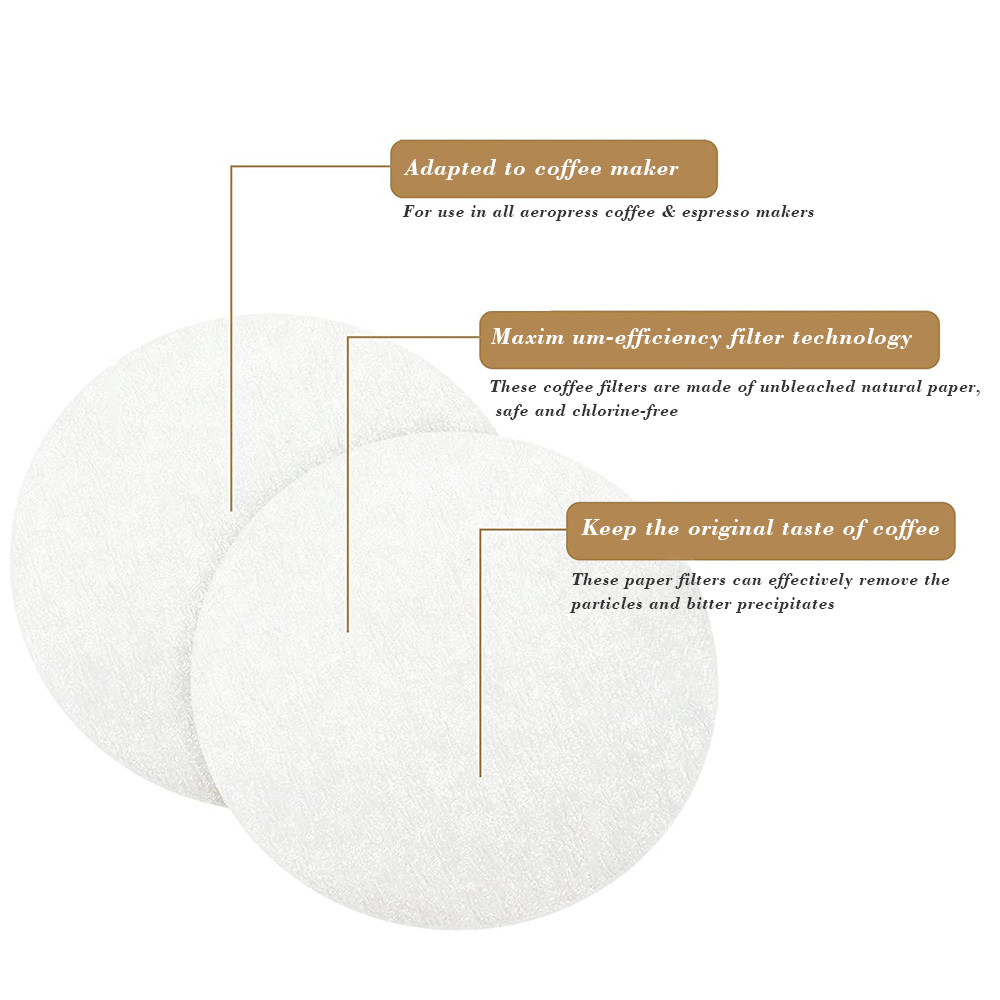 CAFEMASY Coffee Filter Paper H – Coffee Equipment Espresso recenzja i cena