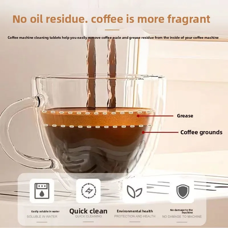 New Espresso Machine Cleaning  – Backflush Tablet Cleaner recenzja i cena